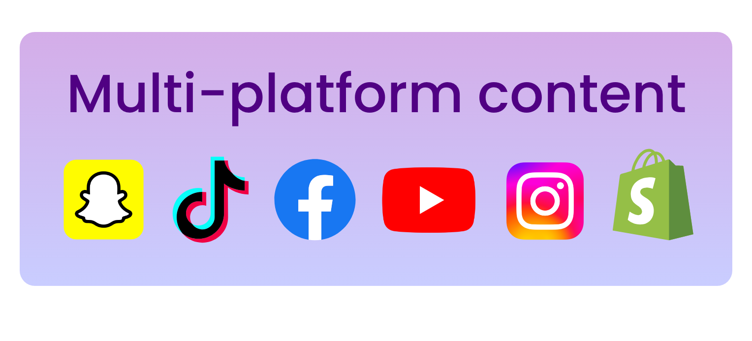 Content Across Platforms